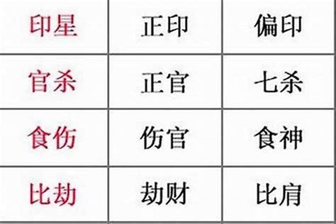 八字喜忌顏色|【八字顏色喜忌】八字看適合的顏色喜忌 